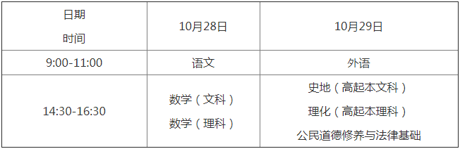 2018年江西成人高考考試時間公布了嗎?