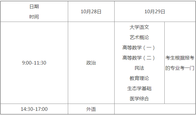 2018年江西成人高考考試時間公布了嗎?